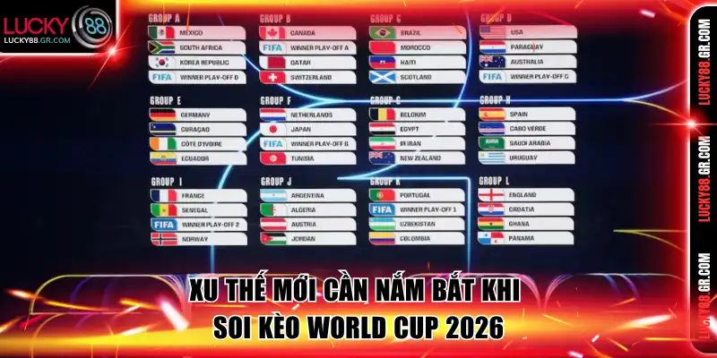 Xu thế mới cần nắm bắt khi soi kèo World Cup 2026
